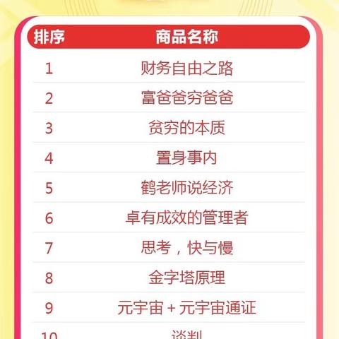 当当网联盟，打造图书电商新生态，共赢智慧阅读未来