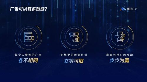 999广告联盟，打造高效广告推广，助力企业飞速成长
