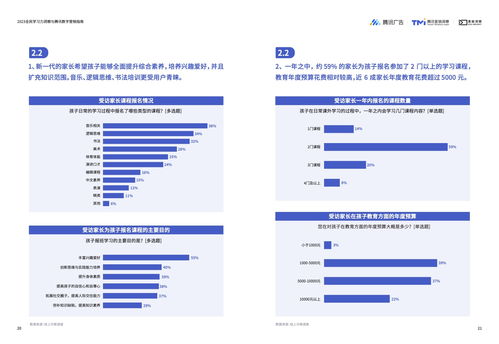 深度剖析广告联盟评测网，如何精准选择高效广告平台？