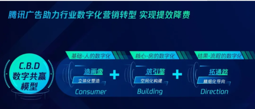 免费广告联盟，开启低成本高效益的营销新时代