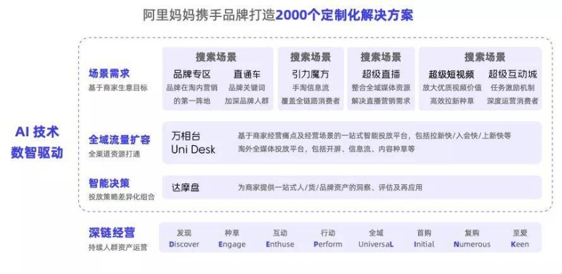 阿里妈妈联盟，重塑女性创业版图，引领数字时代新风尚