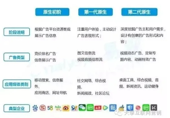 深度剖析广告联盟评测网，揭秘高效广告投放的秘密武器