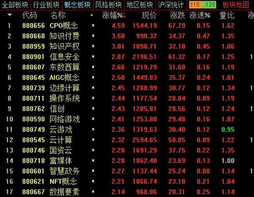 特殊字符大全，探索数字、符号与文字的奇妙融合