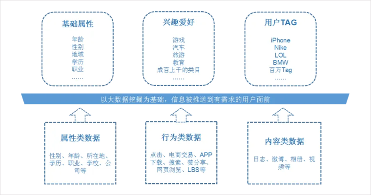 多维度策略，打造热门论坛的全方位推广攻略