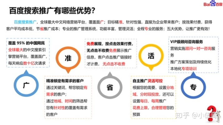 揭秘广告联盟优选之道，深度剖析行业巨头，助你精准选择