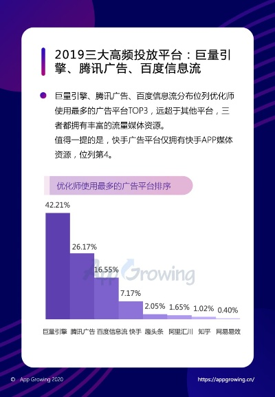 揭秘广告联盟，哪个平台最适合你的广告投放需求？