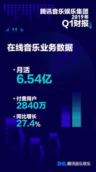 日付联盟，重塑支付生态，引领数字金融新纪元