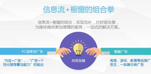 深度剖析广告联盟评测网，助力广告主精准投放，揭秘行业真相