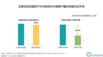 探索全球广告联盟，构建跨国营销新生态