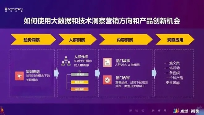 广告联盟评测网，深度剖析与实战指南