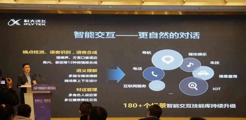 易话通，重塑沟通，开启智能时代的新篇章