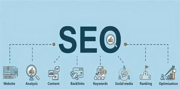 SEO联盟网，携手共进，优化网络世界的每一个角落