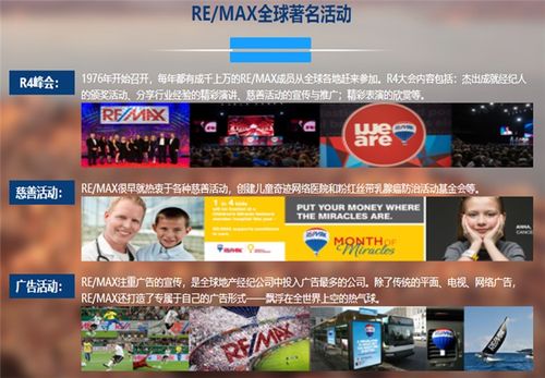 瑞润移动广告联盟，重塑移动广告生态，引领智能营销新纪元