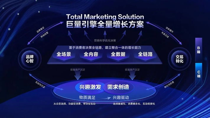 云利广告联盟，重塑数字营销新生态的先锋力量