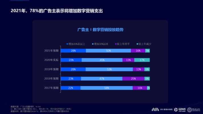 大参考广告联盟，重塑数字营销新生态的领航者