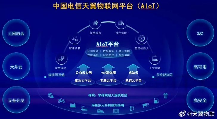 天极无线联盟，重塑未来通信的无限可能