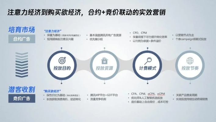 优势广告联盟，打造高效营销网络，引领品牌新风尚