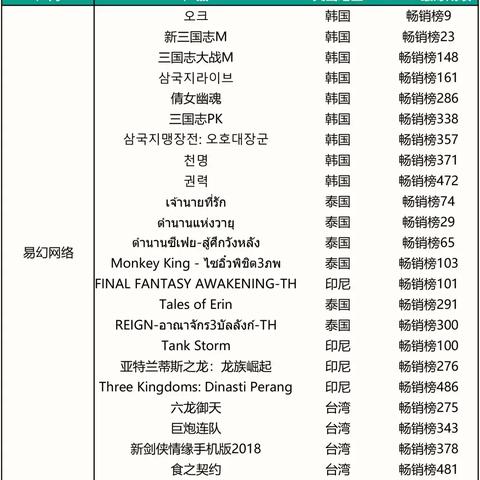 第一效果营销联盟，重塑数字营销版图，引领企业高效增长