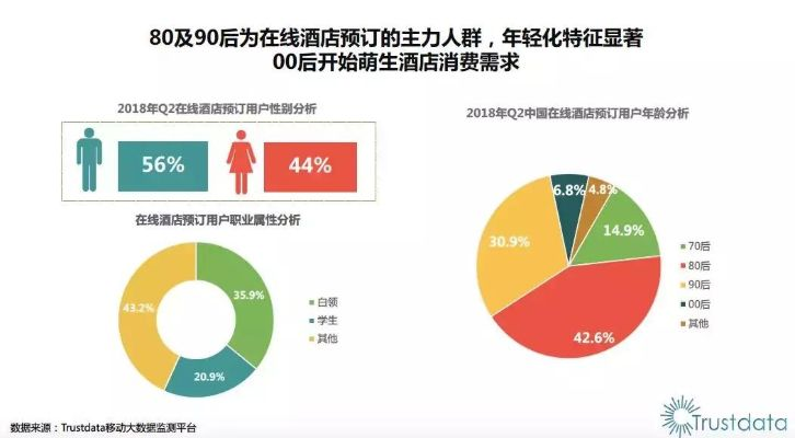 同程酒店联盟，重塑住宿业版图，引领智慧旅游新风尚