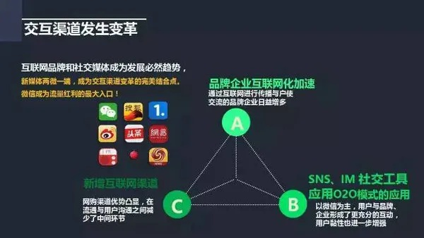 511流量交换联盟，重塑互联网营销生态的流量新纪元