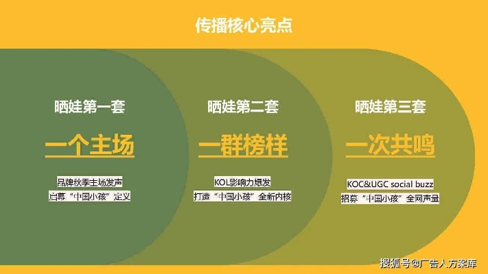 游乐广告联盟，打造多元化娱乐新生态，引领数字营销新潮流