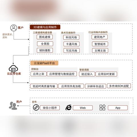 中金联盟，重塑金融生态，引领数字经济新未来