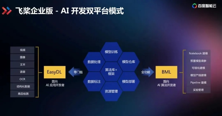 牛牛插件联盟，打造高效开发生态，赋能开发者创新未来