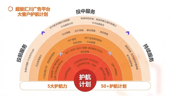 天下广告联盟，重塑数字营销版图，引领未来商业趋势