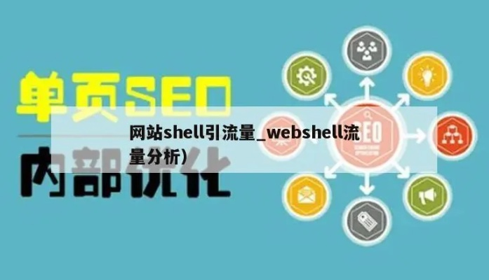 SiteHelp流量联盟，解锁网站流量增长的新纪元