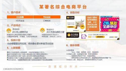CPM99广告联盟，打造高效广告投放，实现精准营销
