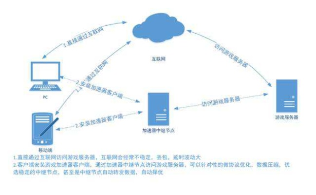 揭秘Linkbucks转址联盟，打造高效网络流量变现的秘诀