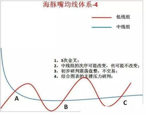 北方广告营销，策略、趋势与实战案例解析