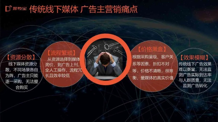 天龙广告传媒，创意无限，引领数字营销新风尚