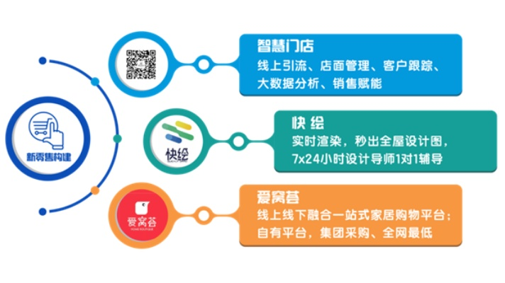 114啦网站联盟，打造一站式网络服务平台，引领数字营销新风尚