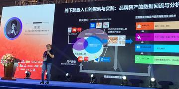 6倍广告联盟，解锁数字营销新纪元，引领企业高效增长