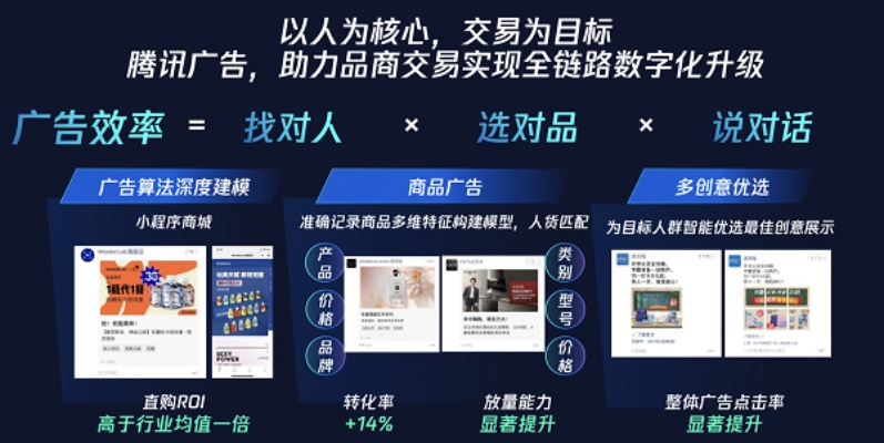 QQ漂浮广告联盟，打造精准营销，引领数字时代广告新潮流