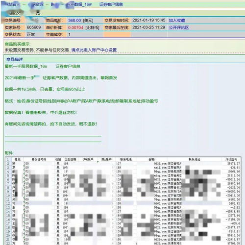 6Lbank流量银行，解锁数字时代的财富密码