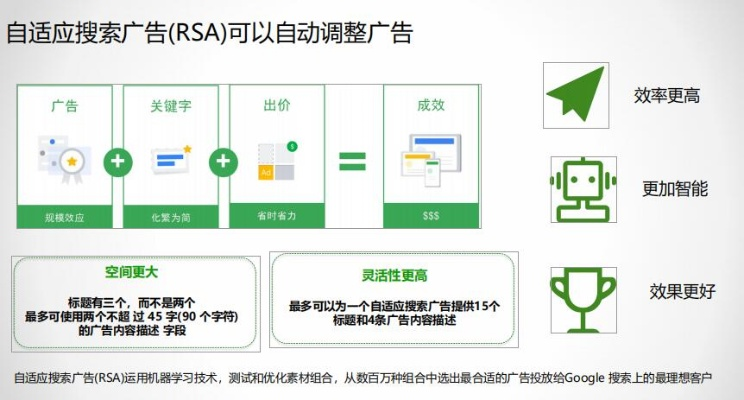 探索ADS广告联盟，如何高效利用广告联盟提升营销效果