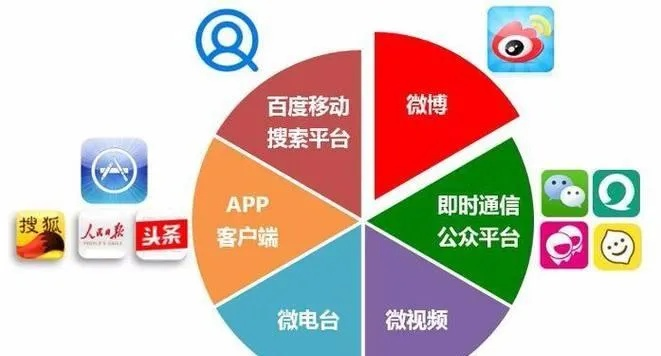 直推网盟，重塑网络营销生态的革新力量