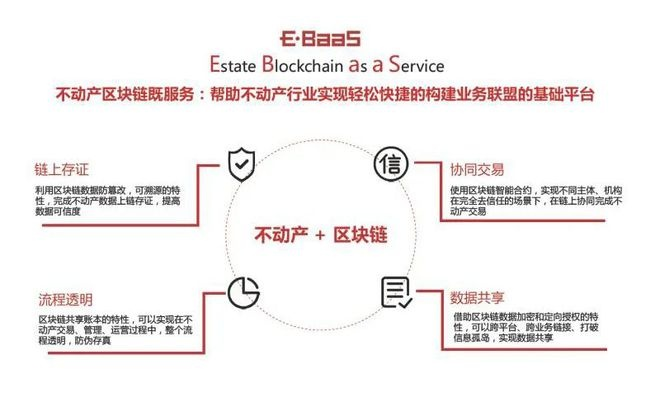 AAA交换链联盟，重塑数字资产交易新生态