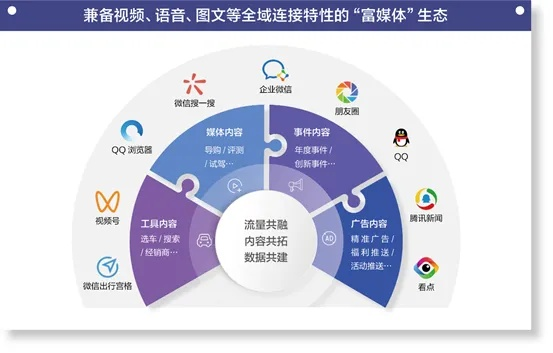 易麒广告联盟，重塑数字营销新生态的领航者