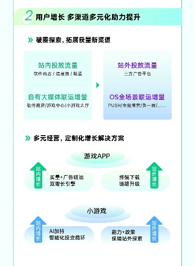无限广告联盟，重塑数字营销新生态的幕后推手