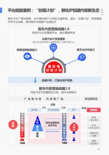 55la广告联盟，打造高效广告投放，助力企业营销升级