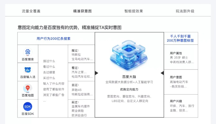 智信广告联盟，重塑数字营销生态，引领智能信任新纪元