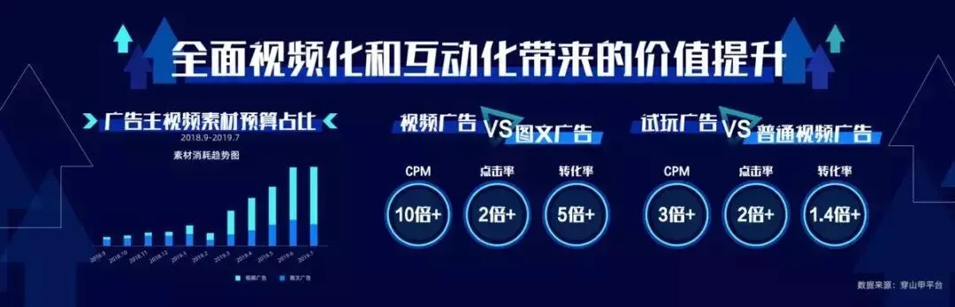 cpmhot广告联盟，精准营销，高效转化，引领数字广告新时代