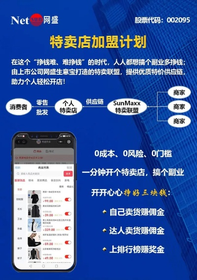 梦芭莎网站联盟，重塑时尚电商新生态的共赢平台