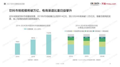 彩虹广告联盟，构建数字营销新生态的桥梁