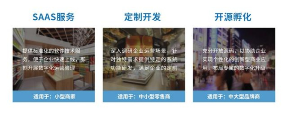 SOSO联盟，重塑电商生态，引领新零售变革