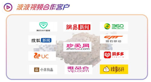 尚诚广告联盟，重塑数字营销新生态，引领品牌高效增长