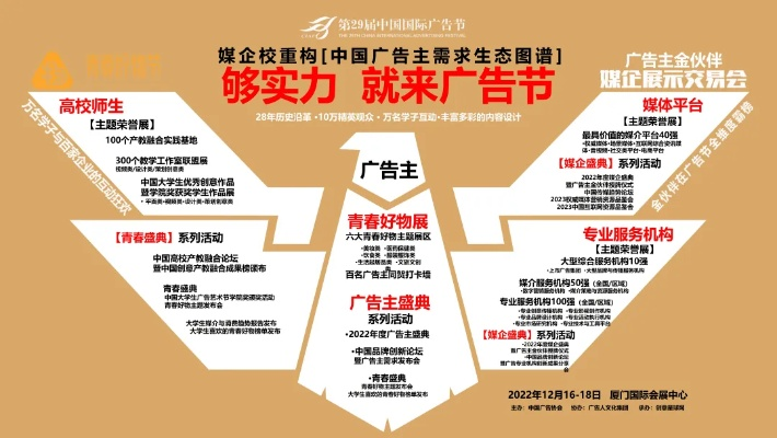 全赢广告联盟，打造高效广告生态，实现多方共赢